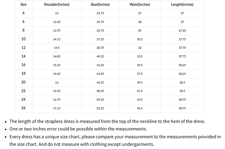 Bestydress