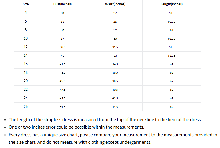 Bestydress